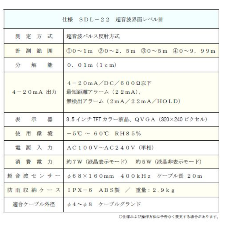 中村發(fā)布新品-SUZUKI超聲波界面液位計(jì)